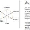 Blond 34 % - Kewane – Image 2