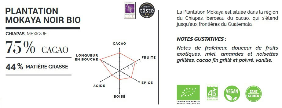 Noir 75 % - Mokaya – Image 2